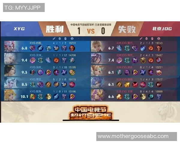 王者荣耀热点分析：深入探讨JDG战队的快速进攻策略与战术布局