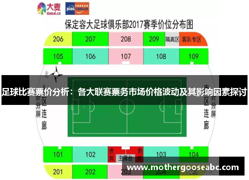 足球比赛票价分析：各大联赛票务市场价格波动及其影响因素探讨